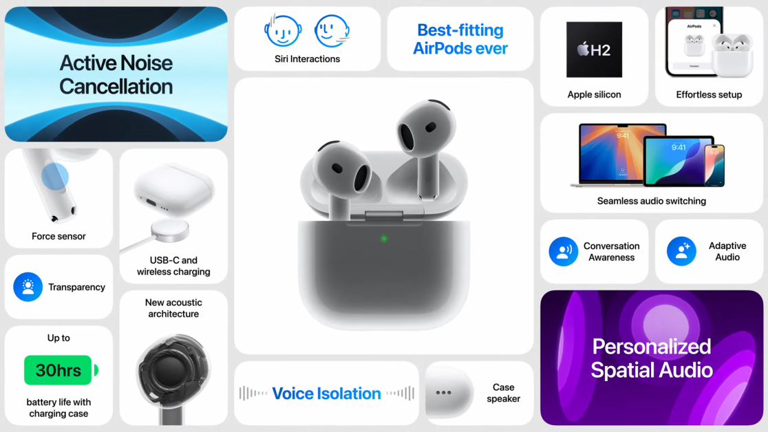 Noise-canceling version is the big highlight of AirPods 4 (Image: Reproduction/Apple)