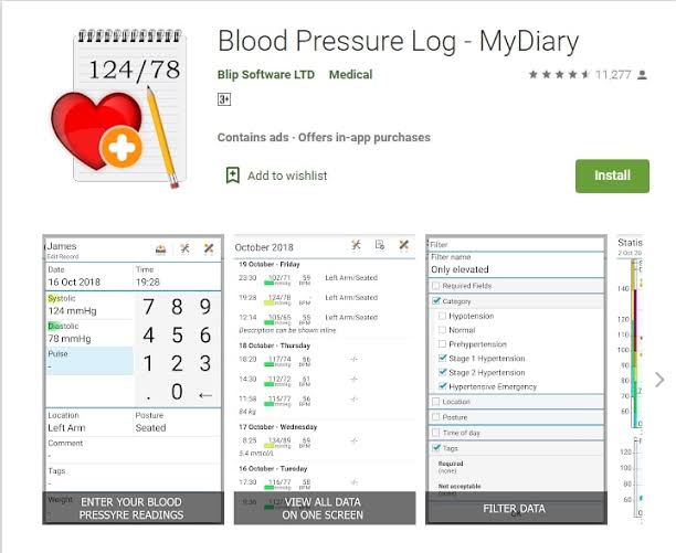 Blood Pressure Log – MyDiary