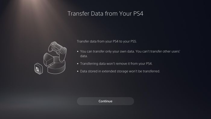 How to transfer games from PS4 to PS5