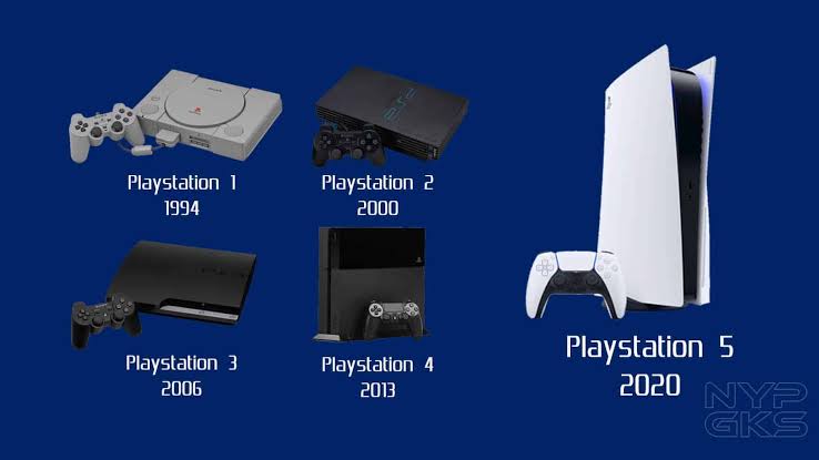 The PlayStation story: from PS1 to PS5