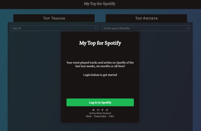 my most played songs on spotify
