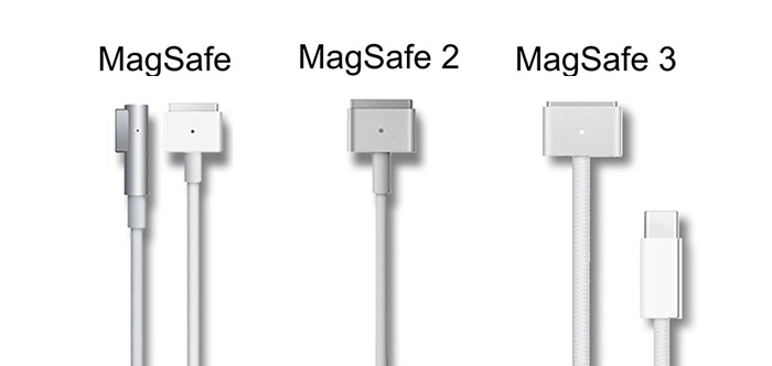 MagSafe 1, 2 and 3 connectors (image: reproduction/ByteCable)